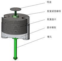 图示
AI 生成的内容可能不正确。